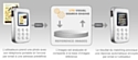 Pixmail simplifie les campagnes marketing mobile