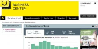 Le ROI sur PagesJaunes chiffré