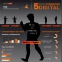 Kantar Media décrypte les cinq modes de connexion au monde digital