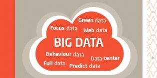 Mediapost Communication sort la première offre de retargeting multicanal
