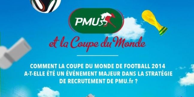 Les bénéfices de la stratégie digitale du PMU