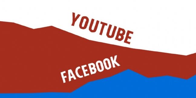 Facebook défend sa norme des 3 secondes pour compter les vues vidéos