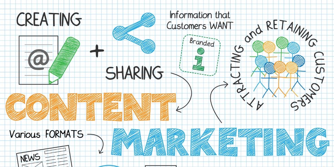 Contenu et Marketing: tirer le meilleur d'un allié indispensable