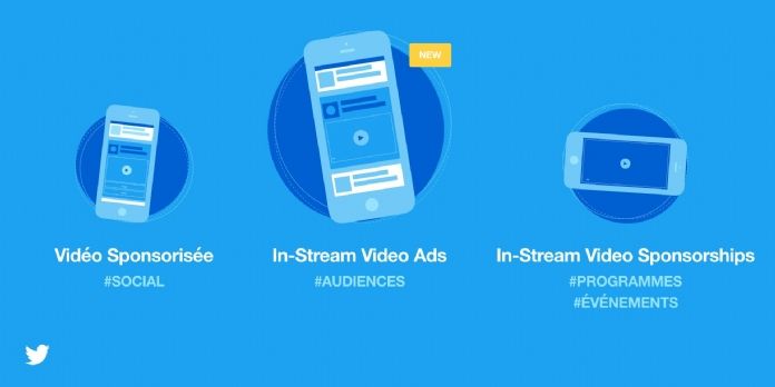 Twitter dévoile sa nouvelle solution publicitaire vidéo pour les marques