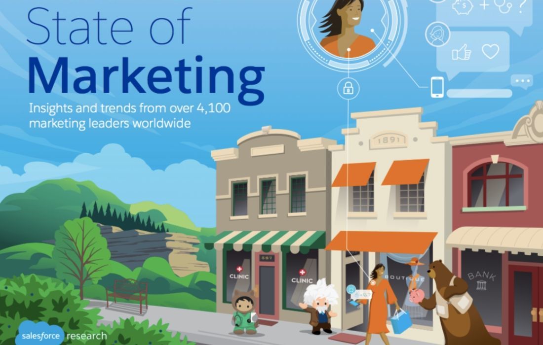 Quel est l'état de l'art du marketing en 2018 ?
